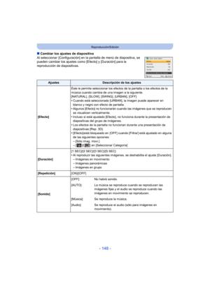 Page 148- 148 -
Reproducción/Edición
∫Cambiar los ajustes de diapositiva
Al seleccionar  [Configuración] en la pantalla de menú de diapositiva, se 
pueden cambiar los ajustes como [Efecto] y [Duración] para la 
reproducción de diapositivas.
AjustesDescripción de los ajustes
[Efecto] Éste le permite seleccionar los efectos de la pantalla o los efectos de la 
música cuando cambia de una imagen a la siguiente.
[NATURAL], [SLOW], [SWING], [URBAN], [OFF]
•Cuando está seleccionado [URBAN], la imagen puede aparecer en...