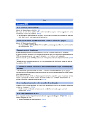 Page 252- 252 -
Otros
•[Ajuste GPS] está fijado en [OFF]. (P122)
•Las ondas de radio de los satélites GPS pueden no recibirse según el entorno de grabación, como 
en interiores o cerca de un edificio.  (P121)
> Se recomienda usar sosteniendo la cámara fija durante un momento en una ubicación exterior a 
cielo abierto con la antena apuntando hacia arriba.
•[Ajuste GPS] está ajustado a [ON].
> Fije [Ajuste GPS] en [OFF] o [Modo Avión] en [ON] cuando apaga la unidad en un avión o dentro 
de un hospital, etc....