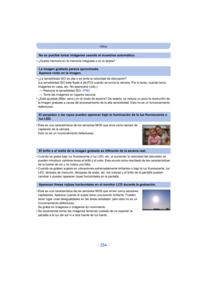 Page 254- 254 -
Otros
•¿Queda memoria en la memoria integrada o en la tarjeta?
•¿La sensibilidad ISO es alta o es lenta la velocidad de obturación?
(La sensibilidad ISO está fijada a [AUTO] cuando se envía la cámara. Por lo tanto, cuando toma 
imágenes en casa, etc. No aparecerá ruido.)> Reduzca la sensibilidad ISO.  (P98)
> Tome las imágenes en lugares oscuros.
•¿Está ajustado [Máx. sens.] en el modo de escena? De estarlo, se reduce un poco la resolución de 
la imagen grabada a causa del procesamiento de la...