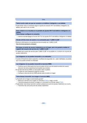 Page 260- 260 -
Otros
•Puede tardar más en conectarse según el ajuste de conexión Wi-Fi del teléfono inteligente o la 
tableta, pero esto no es una falla.> Intente encender/apagar la función Wi-Fi en los ajustes Wi-Fi del teléfono inteligente o la tableta.
•Revise la información en la pantalla  de inicio de sesión de “LUMIX CLUB”.
http://lumixclub.panasonic.net/spa/c/
•El registro del usuario del servicio para “LUMIX CLUB” no es posible en un entorno sin el punto de 
acceso inalámbrico.
•Cuando el firewall del...