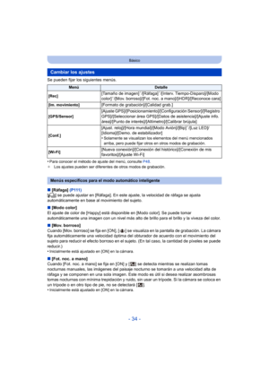 Page 34- 34 -
Básico
Se pueden fijar los siguientes menús.
•
Para conocer el método de ajuste del menú, consulte P48.
¢ Los ajustes pueden ser diferentes de otros modos de grabación.
∫[Ráfaga]  (P111)
[ ] se puede ajustar en [Ráfaga]. En este ajuste, la velocidad de ráfaga se ajusta 
automáticamente en base al movimiento del sujeto.
∫ [Modo color]
El ajuste de color de [Happy] está disponible en [Modo color]. Se puede tomar 
automáticamente una imagen con un nivel más alto de brillo para el brillo y la viveza...