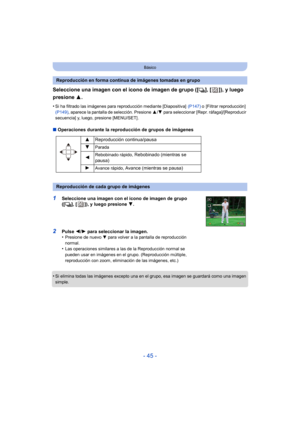 Page 45- 45 -
Básico
Seleccione una imagen con el icono de imagen de grupo ([˜], [ ]), y luego 
presione 3.
•Si ha filtrado las imágenes para reproducción mediante [Diapositiva]   (P147) o [Filtrar reproducción]  
(P149) , aparece la pantalla de selección. Presione  3/4  para seleccionar [Repr. ráfaga]/[Reproducir 
secuencia] y, luego, presione [MENU/SET] .
∫ Operaciones durante la reproducción de grupos de imágenes
•
Si elimina todas las imágenes excepto una en el grupo, esa imagen se guardará como una imagen...