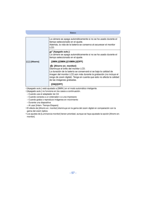 Page 57- 57 -
Básico
•[Apagado auto.]  está ajustado a [5MIN.] en el modo automático inteligente.•[Apagado auto.] no funciona en los casos a continuación.
–Cuando usa el adaptador de CA–Cuando conecta a un ordenador o a una impresora–Cuando graba o reproduce imágenes en movimiento
–Durante una diapositiva–Al usar [Interv. Tiempo-Disparo]•El efecto de [Ahorro en. monitor] disminuye en la gama del zoom digital en comparación con la 
gama del zoom óptico.
•Los ajustes de [Luminancia monitor] tienen prioridad,...