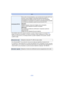 Page 212- 212 -
Wi-Fi
•Para detalles sobre cómo ingresar caracteres, consulte “Ingreso de texto” en la sección P94.•Haga una copia de la contraseña. Si olvida la  contraseña, puede restablecerla con [Rest. Ajus. 
Wi-Fi] en el menú [Conf.], sin embargo también se pueden restablecer otros ajustes. (excepto 
[LUMIX CLUB] )
•Una “dirección MAC” es una dire cción única que se utiliza para identificar el equipo de red.
•La “dirección IP” hace referencia a un número que identifica una PC conectada a una red, como por...