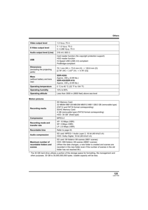 Page 125Others
125LSQT1190
Motion pictures
* The 30 GB hard drive utilizes a portion of the storage space for formatting, file management and 
other purposes. 30 GB is 30,000,000,000 bytes. Usable capacity will be less.
Video output level1.0 Vp-p, 75™
SVideo output levelY: 1.0 Vp-p, 75™
C: 0.286 Vp-p, 75™
Audio output level (Line)316 mV, 600™
USBCard reader function (No copyright protection support)
HDD reader function
Hi-Speed USB (USB 2.0) compliant
PictBridge-compliant
Dimensions
(excluding the projecting...