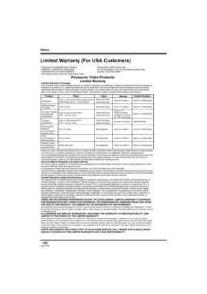 Page 132Others
132LSQT1190
Limited Warranty (For USA Customers)
Panasonic Video Products 
Limited Warranty 
Product
Camcorder
DVD/VCR Deck,
A/V Mixer 
TV/VCR, TV/DVD,
TV/DVD/VCR
Combination 
TV/HDR
Combination
Rechargeable
Batteries
(in exchange for
defective item)  
Tape
(in exchange for
defective item)   
Memory Cards
(in exchange for
defective item)   
LaborNinety (90) Days 
Ninety (90) Days 
Ninety (90) Days 
Ninety (90) Days 
Ninety (90) Days 
Ninety (90) Days 
Ninety (90) Days 
Not Applicable 
Not...