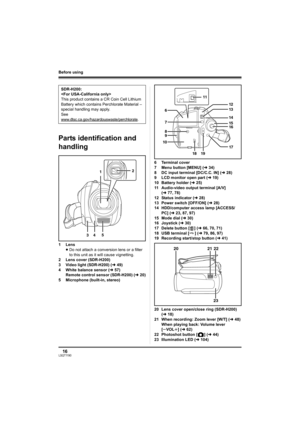 Page 1616LSQT1190
Before using
Parts identification and 
handling
1Lens
≥Do not attach a conversion lens or a filter 
to this unit as it will cause vignetting.
2 Lens cover (SDR-H200)
3 Video light (SDR-H200) (l49)
4 White balance sensor (l57)
Remote control sensor (SDR-H200) (l20)
5 Microphone (built-in, stereo)6 Terminal cover
7 Menu button [MENU] (l34)
8 DC input terminal [DC/C.C. IN] (l28)
9 LCD monitor open part (l19)
10 Battery holder (l25)
11 Audio-video output terminal [A/V] 
(l77, 78)
12 Status...