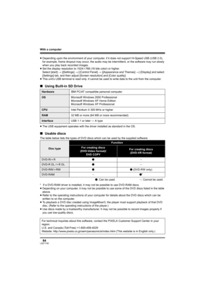 Page 84With a computer
84LSQT1190
≥Depending upon the environment of your computer, if it does not support Hi-Speed USB (USB 2.0), 
for example, frame dropout may occur, the audio may be intermittent, or the software may run slowly 
when you play back recorded images.
≥Set the display resolution to 1024k768 (16 bits color) or higher.
Select [start] # ([Settings] #) [Control Panel] # ([Appearance and Themes] #) [Display] and select 
[Settings] tab, and then adjust [Screen resolution] and [Color quality].
≥This...