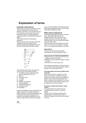 Page 112112LSQT1337
Explanation of terms
Automatic white balance
White balance adjustment recognizes the color 
of light and adjusts so the white color will 
become a purer white. The unit determines the 
hue of light that comes through the lens and 
white balance sensor, thereby judging the 
recording condition, and selects the closest hue 
setting.
This is called automatic white balance 
adjustment.
However, since the unit only stores white color 
information under certain light sources, 
automatic white...