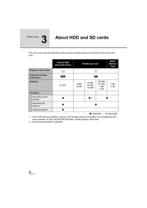 Page 2222LSQT1337
Before using
3
About HDD and SD cards
This unit can be used for recording motion pictures and still pictures to the internal HDD and an SD 
card.
*1 The 40 GB hard drive utilizes a portion of the storage space for formatting, file management and 
other purposes. 40 GB is 40,000,000,000 bytes. Usable capacity will be less.
*2 Cannot be guaranteed in operation.
Internal HDD
(Hard Disk Drive)SD Memory CardSDHC 
Memory 
Card
Display on the screen
Indication in these 
instructions[HDD] [SD]...