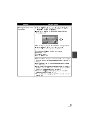 Page 6363LSQT1337
FunctionOperating method
Dividing a scene to delete
(Continued)5Select [YES], then press the joystick to play 
back the part to be deleted.
≥When [NO] is selected, the confirmation message appears. 
Proceed to step 6.
When you stop the playback, the confirmation message appears.
6Select [YES], then press the joystick.
To continue dividing and deleting other scenes
Repeat steps 2 to 6.
To complete editing
Press the MENU button.
≥It is impossible to divide and delete scenes with a short...