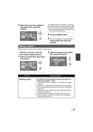 Page 6565LSQT1337
3Select the scene to be added to 
the playlist, then press the 
joystick.The selected scene is encircled by a red frame.
≥To unselect the scene, press the joystick again.
≥Up to 50 scenes can be selected and added.
≥The scenes are registered in the playlist in the 
order that they were selected.
4Press the MENU button.
5When the confirmation message appears
Select [YES], then press the 
joystick.
Editing scenes on a playlist will not affect the original scenes.
¬Rotate the mode dial to select...