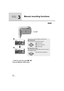 Page 4848LSQT1337
Recording 
(Advanced)
3
Manual recording functions
[HDD] [SD]
¬Rotate the mode dial to select   or  .
Press the MANUAL AF/MF button.
MANUAL
AF/MF
4/44/4 NEXTNEXT4/4 NEXT
MNL
MNL
3/33/3 NEXTNEXT3/3 NEXT
1
2Each time you press the MANUAL AF/MF button:
1Manual mode
The icon shown in the illustration appears.
White balance
Aperture adjustment
Shutter speed
2Manual focus mode
The manual focus indication [MF] and the icon shown in 
the illustration appear.
Manual focus adjustment
3/33/3 NEXTNEXT3/3...