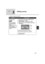 Page 6161LSQT1337
Editing
2
Editing scenes
¬Rotate the mode dial to select  .
FunctionOperating method
Locking motion 
pictures
[HDD] [SD]
This is for preventing 
motion picture scenes 
from being deleted by 
mistake.
(However, please be aware 
that if a medium is 
formatted, then all the data 
on the medium will be 
erased.)
¬Select [HDD] or [SD CARD] in [MEDIA SELECT].
1Select the menu. (l28)
[EDIT SCENE] # [LOCK SET] # [YES]
2Select the scene to be protected, then press 
the joystick.
[ ] appears and the...