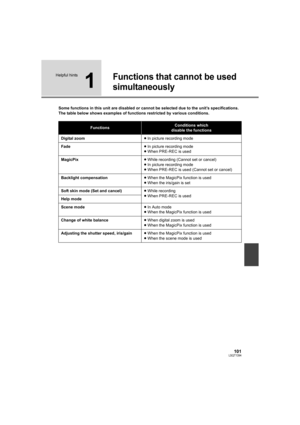 Page 101101LSQT1394
Helpful hints
1
Functions that cannot be used 
simultaneously
Some functions in this unit are disabled or cannot be selected due to the unit’s specifications. 
The table below shows examples of functions restricted by various conditions.
FunctionsConditions which
disable the functions
Digital zoom≥In picture recording mode
Fade≥In picture recording mode
≥When PRE-REC is used
MagicPix≥While recording (Cannot set or cancel)
≥In picture recording mode
≥When PRE-REC is used (Cannot set or...