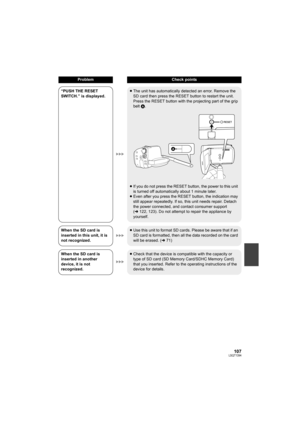 Page 107107LSQT1394
“PUSH THE RESET 
SWITCH.” is displayed.≥The unit has automatically detected an error. Remove the 
SD card then press the RESET button to restart the unit. 
Press the RESET button with the projecting part of the grip 
belt A.
≥If you do not press the RESET button, the power to this unit 
is turned off automatically about 1 minute later.
≥Even after you press the RESET button, the indication may 
still appear repeatedly. If so, this unit needs repair. Detach 
the power connected, and contact...