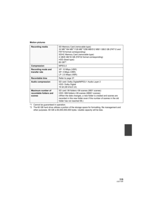 Page 11511 5LSQT1394
Motion pictures
*1 Cannot be guaranteed in operation.
*2 The 60 GB hard drive utilizes a portion of the storage space for formatting, file management and 
other purposes. 60 GB is 60,000,000,000 bytes. Usable capacity will be less.
Recording mediaSD Memory Card (removable type):
32 MB*1/64 MB*1/128 MB*1/256 MB/512 MB/1 GB/2 GB (FAT12 and 
FAT16 format corresponding)
SDHC Memory Card (removable type):
4 GB/8 GB/16 GB (FAT32 format corresponding)
HDD (fixed type):
60 GB
*2
CompressionMPEG-2...