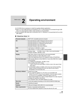 Page 8585LSQT1394
Before using
2
Operating environment
≥A CD-ROM drive is necessary to install the supplied software applications.
≥When 2 or more USB devices are connected to a PC, or when devices are connected through USB 
hubs or by using extension cables, proper operation is not guaranteed.
≥Use the supplied USB cable when connecting to the PC. (Operation is not guaranteed with any other 
USB cables.)
∫VideoCam Suite 1.0
Personal computerIBM PC/AT compatible personal computer
OSMicrosoft Windows 2000...