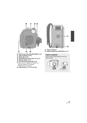 Page 1515LSQT1561
20 HDD access lamp [ACCESS HDD] (l23)
21 Status indicator ( l25)
22 Mode dial ( l25)
23 Recording start/stop button ( l34, 37)
24 Battery holder ( l17)
25 DC input terminal [DC IN] ( l19)
≥ Always use the supplied AC adaptor or a 
genuine Panasonic AC adaptor 
(VW-AD21PP-K; optional).
26 USB terminal [ ] ( l75, 82, 90) 27 Tripod receptacle
28 Battery release lever [BATTERY] (
l17)
24 23
20
22
21
26
25
Tripod receptacle
This is a hole for attaching the unit to the 
optional tripod.
27
28...