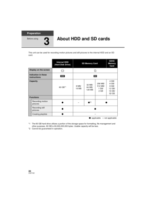 Page 2020LSQT1561
Preparation
Before using
3
About HDD and SD cards
This unit can be used for recording motion pictures and still pictures to the internal HDD and an SD 
card.
*1 The 60 GB hard drive utilizes a portion of the  storage space for formatting, file management and 
other purposes. 60 GB is 60,000,000,000 bytes. Usable capacity will be less.
*2 Cannot be guaranteed in operation.
Internal HDD
(Hard Disk Drive)SD Memory CardSDHC 
Memory  Card
Display on the screen
Indication in these 
instructions...