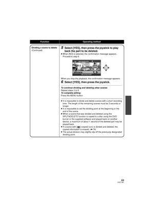 Page 6363LSQT1561
FunctionOperating method
Dividing a scene to delete
(Continued)5Select [YES], then press the joystick to play 
back the part to be deleted.
≥When [NO] is selected, the confirmation message appears. 
Proceed to step 6.
When you stop the playback, the confirmation message appears.
6Select [YES], then press the joystick.
To continue dividing and deleting other scenes
Repeat steps 2 to 6.
To complete editing
Press the MENU button.
≥ It is impossible to divide and delete scenes with a short...