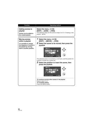 Page 6666LSQT1561
FunctionOperating method
Adding scenes to 
playlist
Scenes can be added to 
the created playlist.
Select the menu. (l26)
[EDIT]  # [ADD]  # [YES]
The following steps are the same as steps 3 to 5 in “Creating a new 
playlist”. ( l64)
Moving scenes 
within a playlist
It is possible to change 
the sequence of scenes in 
the playlist by moving 
them to another position.
1Select the menu. ( l26)
[EDIT]  # [MOVE]  # [YES]
2Select the scene to be moved, then press the 
joystick.
The selected scene is...