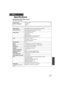 Page 111111LSQT1561
Others
Specifications
SD Card/Hard Disk Video Camera
Information for your safetyPower source:
Power consumption: DC 9.3 V/7.2 V
Recording
3.8 W
Signal system
EIA Standard: 525 lines, 60 fields NTSC color signal
Recording formatSD card: Based on the SD-Video standard
HDD: Independent standard
Image sensor1/8z CCD image sensor
Total: 800 K
Effective pixels:
Moving picture: 290 K (4:3), 380 K (16:9)
Still picture: 290 K (4:3), 380 K (16:9)
LensAuto Iris, F1.9 to F5.7
Focal length: 1.5 mm to 105...