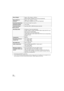 Page 112112LSQT1561
Motion pictures
*1 Cannot be guaranteed in operation.
*2 The 60 GB hard drive utilizes a portion of the storage space for formatting, file management and 
other purposes. 60 GB is 60,000,000,000 bytes. Usable capacity will be less.
Mass (Weight) Approx. 300g (Approx. 0.66 lbs.)
[without battery (supplied) and an SD card (optional)]
Mass (Weight) in 
operation Approx. 351
g (Approx. 0.77 lbs.)
[with battery (supplied) and an SD card (optional)]
Operating temperature 0°Cto40°C (32°Fto104°F)...