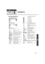 Page 9595LSQT1561
Others
Indications
1
Indications
∫Recording indications
Motion picture recording
Still picture recording
Remaining battery power 
(l19)
1h30m Remaining battery time ( l19)
R 0h30m Remaining time for recording
0h00m00s Elapsed recording time
NOV.15.2009
12:34 PM Date/time indication (
l29)
World time setting ( l30)
¥ /;  (Red) Recording ( l34)
;  (Green) Recording pause ( l34)
PRE-REC ( l45)
Aspect ratio 16:9 ( l48)
Auto mode ( l33)
Manual mode ( l50)
+10h00m00s
R    0h30mSP
AWB1/100OPEN
0dB...