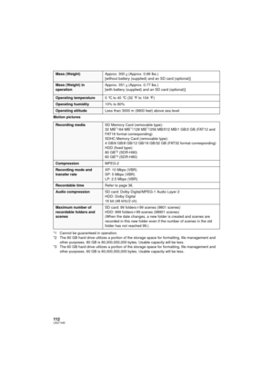 Page 112112LSQT1449
Motion pictures
*1 Cannot be guaranteed in operation.
*2 The 80 GB hard drive utilizes a portion of the storage space for formatting, file management and 
other purposes. 80 GB is 80,000,000,000 bytes. Usable capacity will be less.
*3 The 60 GB hard drive utilizes a portion of the  storage space for formatting, file management and 
other purposes. 60 GB is 60,000,000,000 bytes. Usable capacity will be less.
Mass (Weight) Approx. 300g (Approx. 0.66 lbs.)
[without battery (supplied) and an SD...