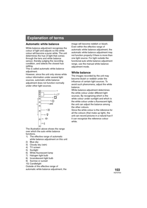 Page 103103VQT0T50
Automatic white balance
White balance adjustment recognizes the 
colour of light and adjusts so the white 
colour will become a purer white. The unit 
determines the hue of light that comes 
through the lens and white balance 
sensor, thereby judging the recording 
condition, and selects the closest hue 
setting.
This is called automatic white balance 
adjustment.
However, since the unit only stores white 
colour information under several light 
sources, automatic white balance 
adjustment...