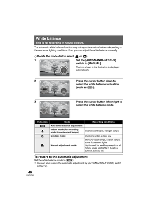 Page 4646VQT0T50
The automatic white balance function may not reproduce natural colours depending on 
the scenes or lighting conditions. If so, you can adjust the white balance manually.
¬Rotate the mode dial to select   or  .
1Set the [AUTO/MANUAL/FOCUS] 
switch to [MANUAL].
The icon shown in the illustration is displayed 
automatically.
2Press the cursor button down to 
select the white balance indication 
(such as  ).
3Press the cursor button left or right to 
select the white balance mode.
To restore to the...