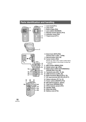 Page 1010VQT0T50
1 Lens hood (P11)
2 Lens cover
3 Built-in flash (P54)
4 Lens (LEICA DICOMAR)
5 Remote Control Sensor (P13)
6 Indication lamp (P32)
7 Tripod mount (P11)
8 Zoom lever [W/T] (P36)
Volume lever [rVOLs] (P58)
9 Record button (P33, 50)
10 Cursor button (P22)
≥Press up, down, left or right to select items.
≥Press the button in the center to enter the 
selection.
11 Menu button [MENU] (P26)
12 Delete button [ ] (P62)
13 Mode select switch [AUTO/MANUAL/
FOCUS] (P32, 43 to 48)
14 Terminal cover (P67, 70,...