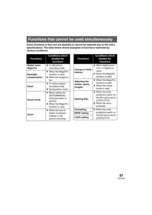 Page 9797VQT0T50
Some functions in this unit are disabled or cannot be selected due to the unit’s 
specifications. The table below shows examples of functions restricted by 
various conditions.
Functions that cannot be used simultaneously
FunctionsConditions which
disable the 
functions
Digital zoom
MagicPix≥In still picture 
recording mode
Backlight 
compensation≥When the MagicPix 
function is used
≥When the iris/gain is 
set
Flash≥In motion picture 
recording mode
≥During demo mode
Scene mode≥When setting the...