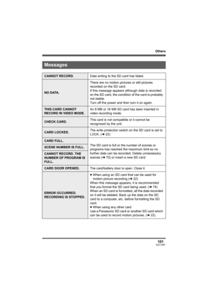 Page 101Others
101VQT1D97
Messages
CANNOT RECORD.Data writing to the SD card has failed.
NO DATA.There are no motion pictures or still pictures 
recorded on the SD card.
If this message appears although data is recorded 
on the SD card, the condition of the card is probably 
not stable.
Turn off the power and then turn it on again.
THIS CARD CANNOT 
RECORD IN VIDEO MODE.An 8 MB or 16 MB SD card has been inserted in 
video recording mode.
CHECK CARD.This card is not compatible or it cannot be 
recognized by the...