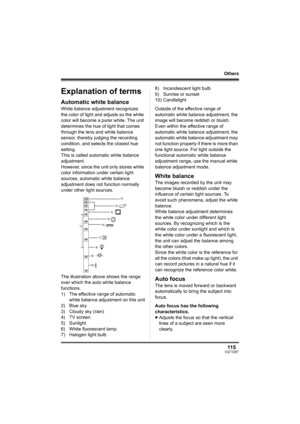 Page 11511 5VQT1D97
Others
Explanation of terms
Automatic white balance
White balance adjustment recognizes 
the color of light and adjusts so the white 
color will become a purer white. The unit 
determines the hue of light that comes 
through the lens and white balance 
sensor, thereby judging the recording 
condition, and selects the closest hue 
setting.
This is called automatic white balance 
adjustment.
However, since the unit only stores white 
color information under certain light 
sources, automatic...