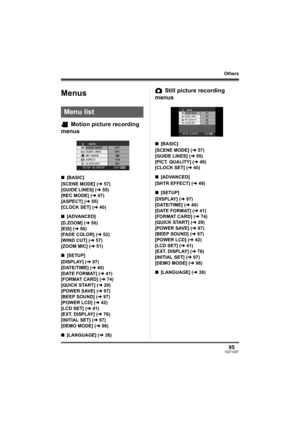 Page 9595VQT1D97
Others
Others
Menus
Motion picture recording 
menus
∫[BASIC]
[SCENE MODE] (l57)
[GUIDE LINES] (l55)
[REC MODE] (l47)
[ASPECT] (l55)
[CLOCK SET] (l40)
∫[ADVANCED]
[D.ZOOM] (l50)
[EIS] (l56)
[FADE COLOR] (l52)
[WIND CUT] (l57)
[ZOOM MIC] (l51)
∫[SETUP]
[DISPLAY] (l97)
[DATE/TIME] (l40)
[DATE FORMAT] (l41)
[FORMAT CARD] (l74)
[QUICK START] (l29)
[POWER SAVE] (l97)
[BEEP SOUND] (l97)
[POWER LCD] (l42)
[LCD SET] (l41)
[EXT. DISPLAY] (l76)
[INITIAL SET] (l97)
[DEMO MODE] (l98)
∫[LANGUAGE] (l38)
Still...