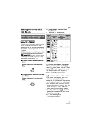 Page 29Basic
29VQT1C39
Taking Pictures with 
the Zoom
You can make people and subjects appear 
closer with the 6k optical zoom and 
landscapes can be recorded in wide angle.
(35 mm film camera equivalent: 37 mm to 
222 mm)
Set the picture size to something other than 
the highest setting for each aspect ratio 
[ / / ] to make subjects appear 
additionally closer with no picture quality 
deterioration (Maximum of 9k).
∫To make subjects appear closer use 
(Tele)
Rotate the zoom lever towards 
Tel e .
∫To make...
