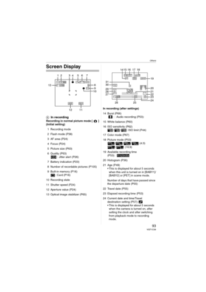 Page 93Others
93VQT1C39
Others
Screen Display
AIn recording
Recording in normal picture mode [ ]
(Initial setting)
1 Recording mode
2 Flash mode (P38)
3 AF area (P24)
4 Focus (P24)
5 Picture size (P63)
6 Quality (P63)
: Jitter alert (P26)
7 Battery indication (P23)
8 Number of recordable pictures (P105)
9 Built-in memory (P16)
: Card (P16)
10 Recording state
11 Shutter speed (P24)
12 Aperture value (P24)
13 Optical image stabilizer (P65)In recording (after settings)
14 Burst (P66)
: :Audio recording (P53): 
15...