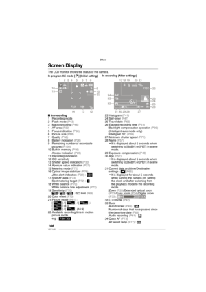 Page 108108VQT1L86
Others
   
Screen Display
The LCD monitor shows the status of the camera.
In recording
Recording mode
Flash mode 
( P43 )Macro shooting ( P46 )AF area ( P30 )Focus indication ( P30 )Picture size ( P68 )Quality ( P68 )Battery indication ( P26 )Remaining number of recordable 
pictures ( P120 )Built-in memory ( P16 )Access indication ( P26 )Recording indication
ISO sensitivity
Shutter speed indication 
( P30 )Aperture value indication ( P27 )Metering mode ( P72 )Optical image stabilizer ( P76...