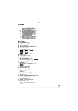 Page 109109VQT1L86
Others
In Playback
Playback mode ( P18 )Protected picture ( P98 )Favorites indicator ( P95 )Text stamp complete indicator ( P88 )Picture size ( P68 )In Motion picture mode ( P61 ) : 
[  ] / [  ] / [  ] / 
[  ] (4:3)
[  ] / [  ] (16:9)
Quality ( P68 )Battery indication ( P26 )Folder/File number ( P101 ): Built-in memory ( P16 )Elapsed playback time ( P85 ) : Picture number/Total pictures
Histogram ( P41 )Motion picture recording time ( P85 ) :  
Recording information
Favorites setting 
( P95 )...