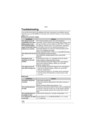 Page 114114VQT1L86
Others
Troubleshooting
If you put the menu back to the settings at the time of purchase, the conditions may be 
improved. Carry out the [RESET] in the setup menu while the camera is in the recording 
mode. 
( P23 )Batteries and power supply
Conditions Causes
The camera turns off 
immediately even when 
battery power is full.The remaining battery power may not be displayed 
accurately, and the camera may suddenly stop working, when 
the type of battery and the settings on [BATTERY TYPE] are...