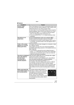 Page 117117VQT1L86
Others
Playback
Conditions Causes
Pictures rotate 
unexpectedly.One of the features of this unit can automatically detect when 
you have turned the camera sideways to take a picture, then 
rotate that picture for you when you play it back.
In some cases, the unit may detect that you have turned the 
camera sideways, when in fact you are facing it up or down. 
Set [ROTATE DISP.] 
( P94 ) to [OFF] so that the camera 
does not rotate these kinds of pictures for you.
You can use [ROTATE] 
( P94 )...