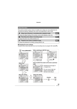 Page 1919VQT1L86
Preparation
   
About the menu
This camera contains various menus to enable you to setup your own preferences for 
recording and playing. Displayed menu items vary depending on each mode.
Setup menu (Common in recording mode / playback mode)  P20 
To setup the default setting of the camera, such as the batteries, clock, etc.
Recording menu (Only in recording mode) 
P67 
To setup the picture size, ISO sensitivity, etc. 
QPlayback menu (Only in playback mode) 
P86 
To setup the preference for...