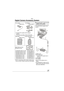 Page 127127VQT1L86
Others
   
Digital Camera Accessory System
DC coupler:
 DMW-DCC2AC Adaptor:
 DMW-AC6PP
Purchase DC coupler and AC adaptor 
together.
You cannot use either of them individually. •
Soft Case:
 DMW-CLZ10
Semi Hard Case:
 DMW-CHTZ3
SDHC Memory Card
SD Memory Card
16 GB SDHC Memory Card .... RP-SDV16GU1K
8 GB SDHC Memory Card ...... RP-SDV08GU1K
4 GB SDHC Memory Card ...... RP-SDM04GU1K
4 GB SDHC Memory Card ...... RP-SDV04GU1K
2 GB SD Memory Card ............ RP-SDM02GU1A
2 GB SD Memory Card...
