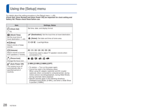 Page 2828   VQT3E45VQT3E45   29
 
Using the [Setup] menu
For details about the setting procedure in the [Setup] menu. (
→26)
ItemSettings, Notes
 [Clock Set]
(→16) Set time, date, and display format.
[World Time]
Set the local time at 
travel destination. ( →45) [Destination]:  Set the local time at travel destination.
 [Home]: Set date and time at home area.
[Beep]
Adjust volume of beep 
sounds.// : Low/High/Mute
 [Volume]
Adjust volume of sound 
from speakers (7 levels). [0] / [1] / [2] / [3] / [4] / [5] /...