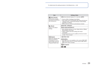 Page 2928   VQT3E45VQT3E45   29
 
Using the [Setup] menu
For details about the setting procedure in the [Setup] menu. (
→26)
ItemSettings, Notes
 [Clock Set]
(→16) Set time, date, and display format.
[World Time]
Set the local time at 
travel destination. ( →45) [Destination]:  Set the local time at travel destination.
 [Home]: Set date and time at home area.
[Beep]
Adjust volume of beep 
sounds.// : Low/High/Mute
 [Volume]
Adjust volume of sound 
from speakers (7 levels). [0] / [1] / [2] / [3] / [4] / [5] /...