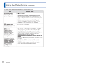 Page 3030   VQT3E45VQT3E45   31
For details about the setting procedure in the [Setup] menu. (→26)Using the [Setup] menu (Continued)
For details about the setting procedure in the [Setup] menu. (→26)
ItemSettings, Notes
 [Language]
Change display 
language. Set the language displayed on the screen.
 [Demo Mode]
View demonstration of 
functions. [Stabilizer Demo.]
Indicates the extent of jitter detected by the camera 
(Estimate)
Extent of jitter
Extent of jitter after stabilization
 • When the demo screen is...