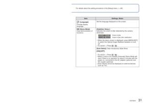 Page 3130   VQT3E45VQT3E45   31
For details about the setting procedure in the [Setup] menu. (→26)Using the [Setup] menu (Continued)
For details about the setting procedure in the [Setup] menu. (→26)
ItemSettings, Notes
 [Language]
Change display 
language. Set the language displayed on the screen.
 [Demo Mode]
View demonstration of 
functions. [Stabilizer Demo.]
Indicates the extent of jitter detected by the camera 
(Estimate)
Extent of jitter
Extent of jitter after stabilization
 • When the demo screen is...