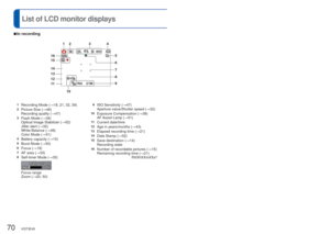 Page 7070   VQT3E45VQT3E45   71
Press ▼ to change display ( →34). 
List of LCD monitor displays
 
■In recording 
■In playback
∗
   [h], [m] and [s] indicate “hour”, “minute” and “second”\
.
 •
Screens shown here are only examples. The actual display may vary.
1Recording Mode ( →18, 21, 32, 39)2Picture Size (→46)
Recording quality ( →47)
3Flash Mode (→36)
Optical Image Stabilizer ( →52)
Jitter alert (→32)
White Balance ( →48)
Color Mode ( →51)
4Battery capacity (→15)5Burst Mode (→50)6Focus (→18)7AF area...